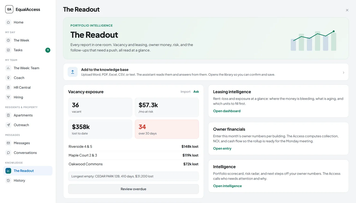 The Readout portfolio intelligence with vacancy exposure and a per-building breakdown